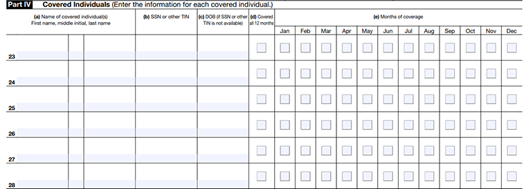 Part IV – Covered Individuals